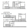 HPハイカンセット3M