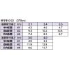 ホタルクス 【受注生産品】非常用LED照明器具 埋込形 電池内蔵型 低天井用〜3m リモコン自己点検機能付 埋込穴φ100 【受注生産品】非常用LED照明器具 埋込形 電池内蔵型 低天井用〜3m リモコン自己点検機能付 埋込穴φ100 MXED132W1-3S 画像3