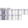 ホタルクス 【受注生産品】非常用LED照明器具 直付形 電池内蔵型 低天井用〜3m リモコン自己点検機能付 【受注生産品】非常用LED照明器具 直付形 電池内蔵型 低天井用〜3m リモコン自己点検機能付 MXMD132-3S 画像3