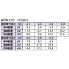 ホタルクス 【受注生産品】非常用LED照明器具 直付形 電池内蔵型 中天井用〜6m リモコン自己点検機能付 【受注生産品】非常用LED照明器具 直付形 電池内蔵型 中天井用〜6m リモコン自己点検機能付 MXMD305-6S 画像3