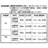 ハタノ製作所 ウルトラファインバブルアダプター ≪ウルブロBeaura≫ 浴槽厚み15mmまで ウルトラファインバブルアダプター ≪ウルブロBeaura≫ 浴槽厚み15mmまで OMA60P-4 画像3