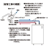 四変テック ユノエース でんき温水器 小型キッチンタイプ 給湯専用 省スペースタイプ マイコンレス 水道直圧力型 屋内設置タイプ タンク容量40L ユノエース でんき温水器 小型キッチンタイプ 給湯専用 省スペースタイプ マイコンレス 水道直圧力型 屋内設置タイプ タンク容量40L SN1-40K5 画像4