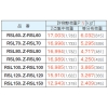 ネグロス電工 【受注生産品】アングル吊りサポート 適合ラック幅1200mm 溶融亜鉛めっき仕上げ 【受注生産品】アングル吊りサポート 適合ラック幅1200mm 溶融亜鉛めっき仕上げ Z-RSL120 画像3