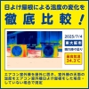 タスコ エアコン室外機日よけ屋根 エアコン室外機日よけ屋根 TA979HY 画像5
