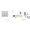オンダ製作所 特厚カポリパイプW 耐候性10mm被覆付 特厚カポリパイプW 耐候性10mm被覆付 PQS10-PU10-20 画像3