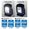 ジェフコム LEDパランドルRX 充電式 ツインアイタイプ 調光機能付 LEDパランドルRX 充電式 ツインアイタイプ 調光機能付 PLRX-8M 画像2