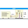 オンダ製作所 CN26型 ダブルロックバルブ(逆止弁無) HIVP×ナット付アダプター CN26型 ダブルロックバルブ(逆止弁無) HIVP×ナット付アダプター CN26-1613M-S 画像3
